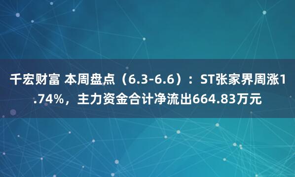 千宏财富 本周盘点(6.3-6.6):ST张家界周涨1.74%,主力资金合计净流出664.83万元